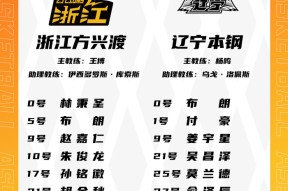 爱游戏棋牌 -转会期NBA常规赛传出新动向；广厦男篮豪取连胜；管理层表态：信心回归；控场能力受关注的简单介绍